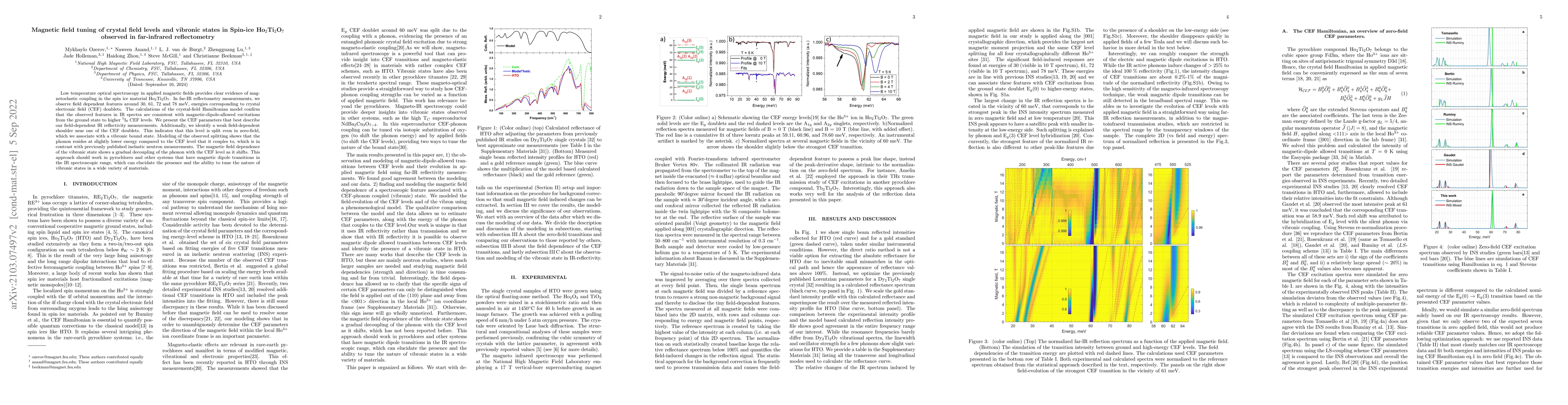 Thumbnail for Magnetic field tuning of crystal field levels and vibronic states in
  Spin-ice Ho$_2$Ti$_2$O$_7$ observed in far-infrared reflectometry