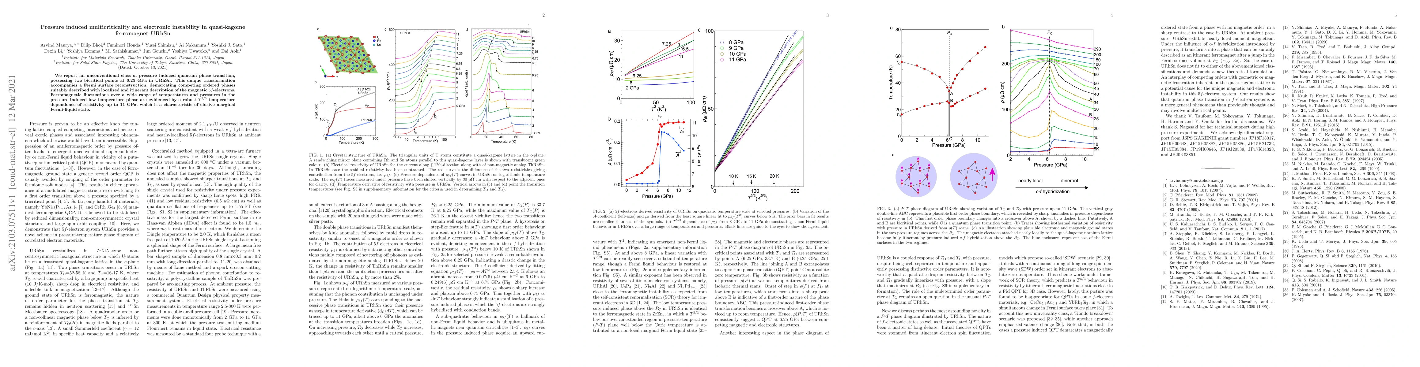 Thumbnail for Pressure induced multicriticality and electronic instability in
  quasi-kagome ferromagnet URhSn