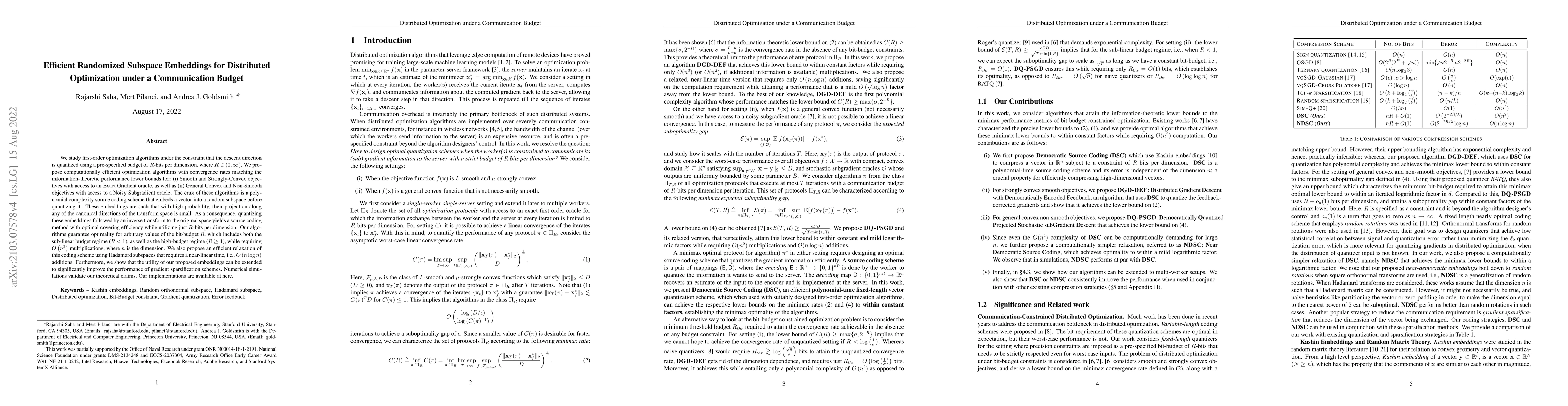 Thumbnail for Efficient Randomized Subspace Embeddings for Distributed Optimization
  under a Communication Budget