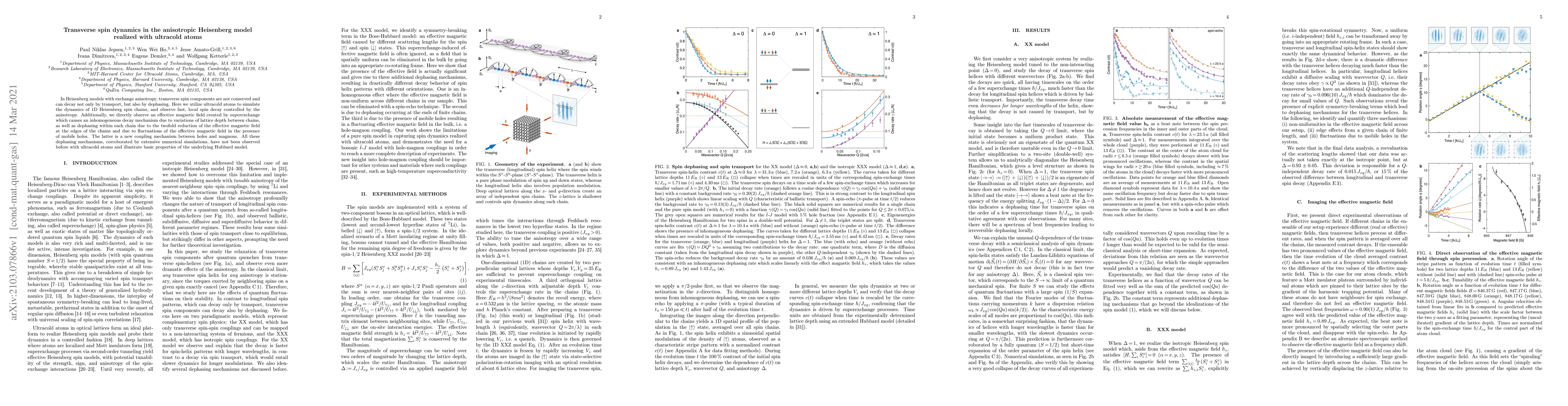 Thumbnail for Transverse spin dynamics in the anisotropic Heisenberg model realized
  with ultracold atoms