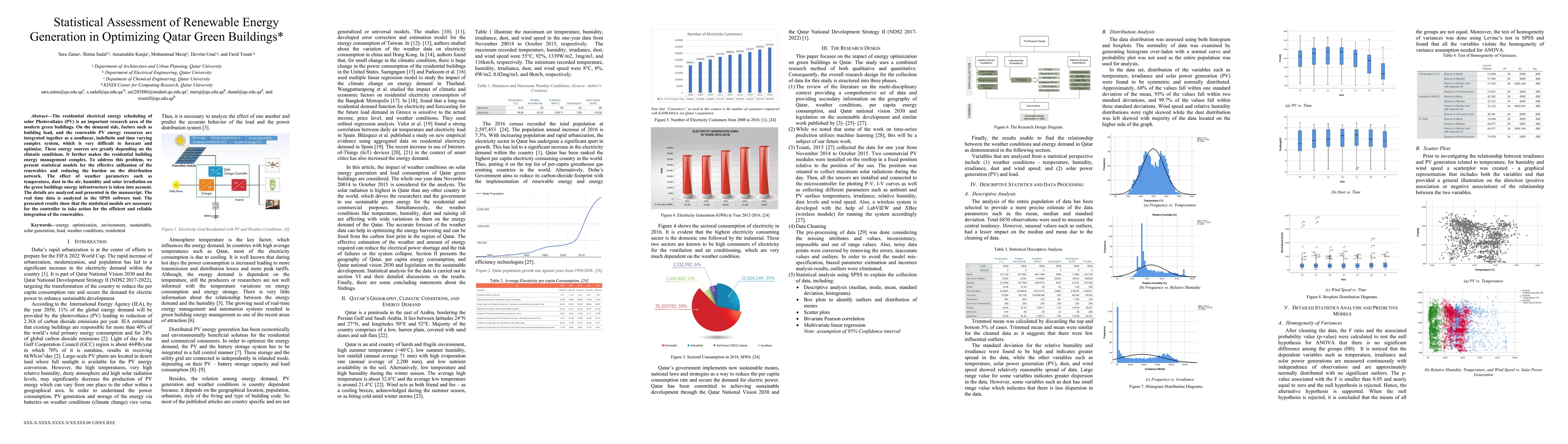 Thumbnail for Statistical Assessment of Renewable Energy Generation in Optimizing
  Qatar Green Buildings