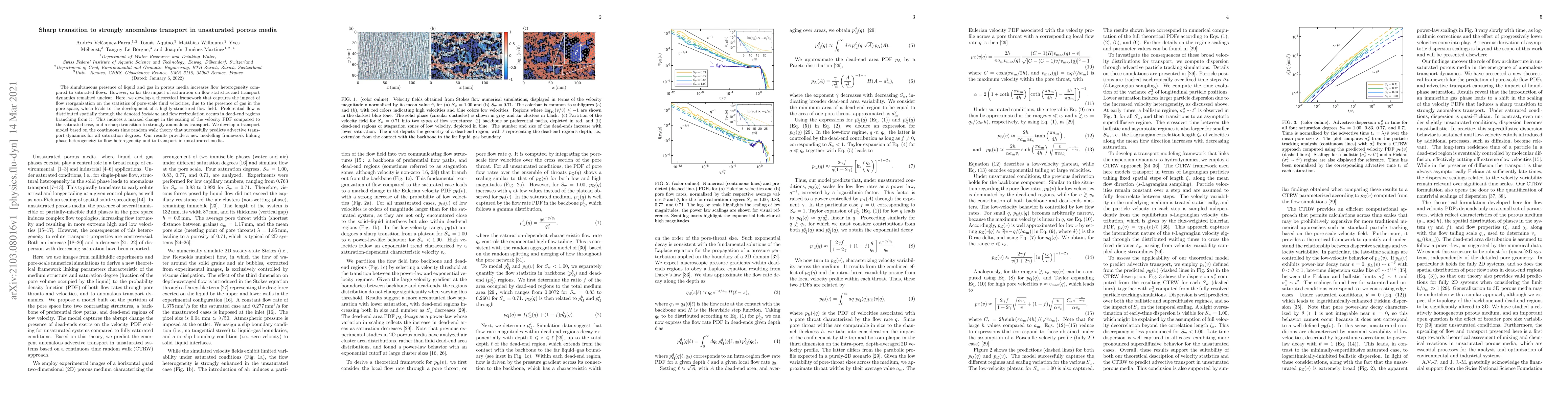 Thumbnail for Sharp transition to strongly anomalous transport in unsaturated porous
  media