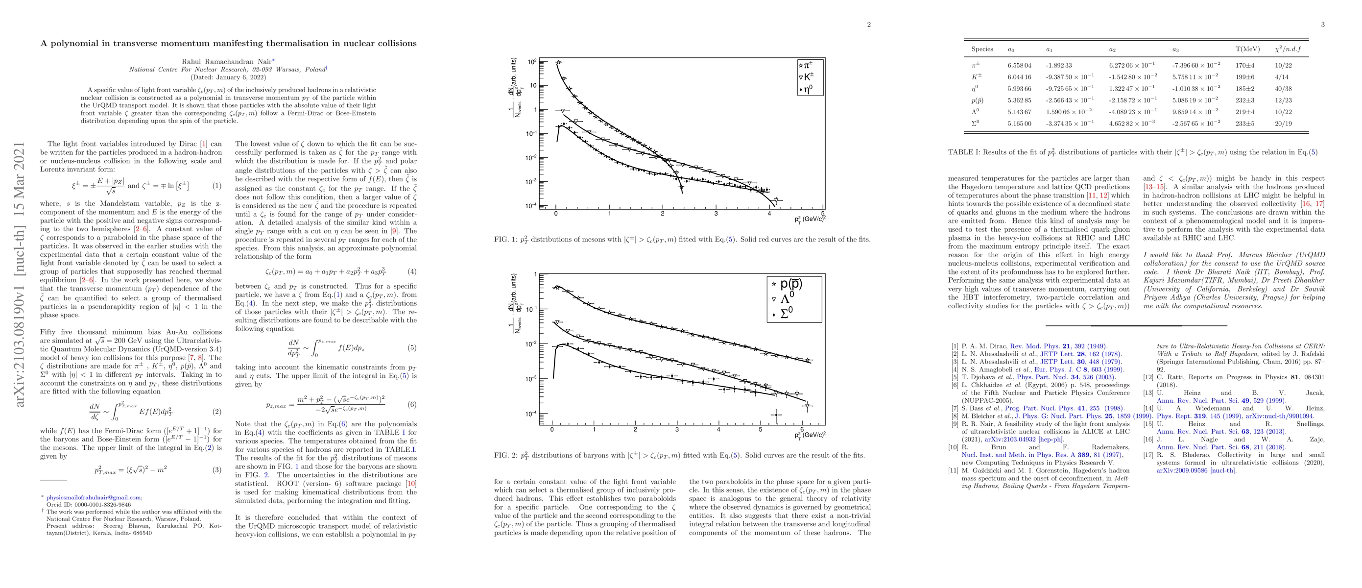 Thumbnail for A polynomial in transverse momentum manifesting thermalisation in
  nuclear collisions