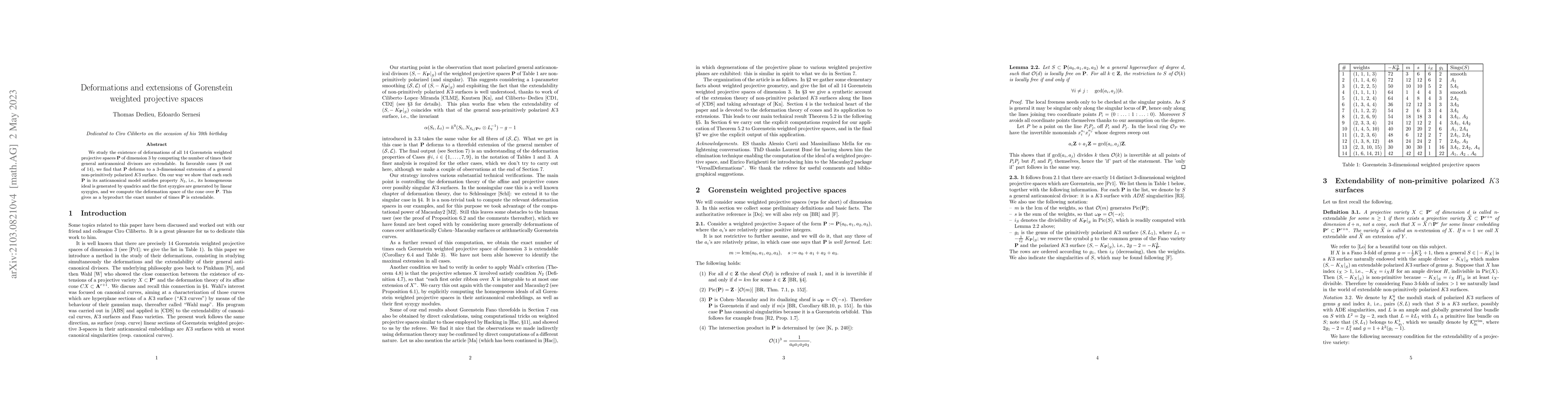 Thumbnail for Deformations and extensions of Gorenstein weighted projective spaces