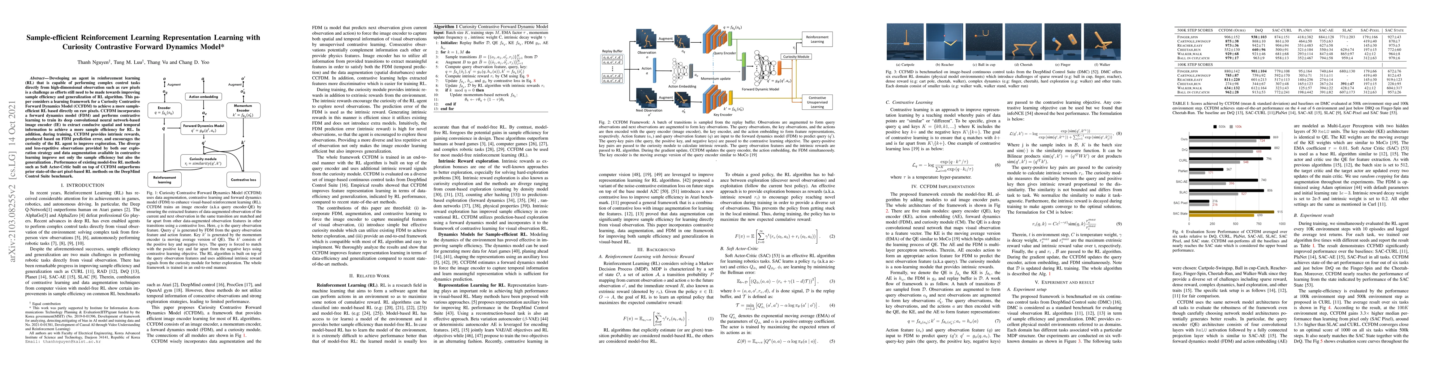 Thumbnail for Sample-efficient Reinforcement Learning Representation Learning with
  Curiosity Contrastive Forward Dynamics Model