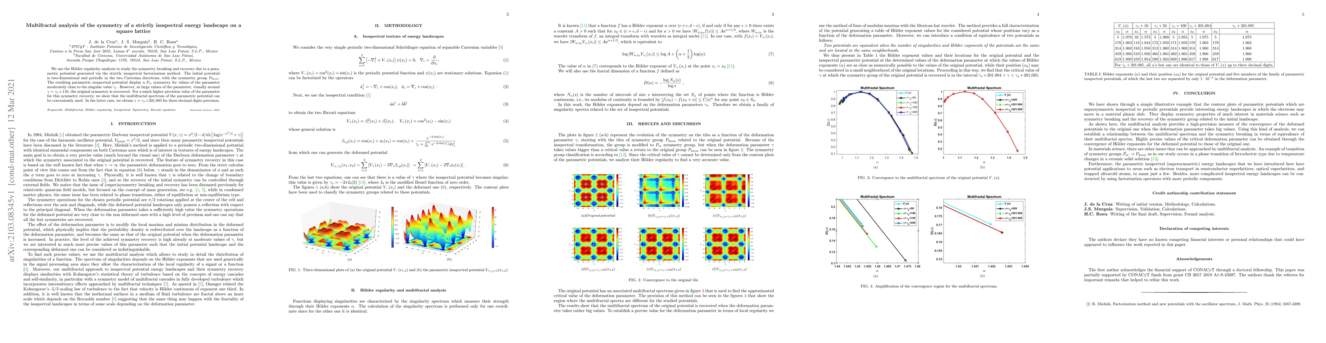 Thumbnail for Multifractal analysis of the symmetry of a strictly isospectral energy
  landscape on a square lattice
