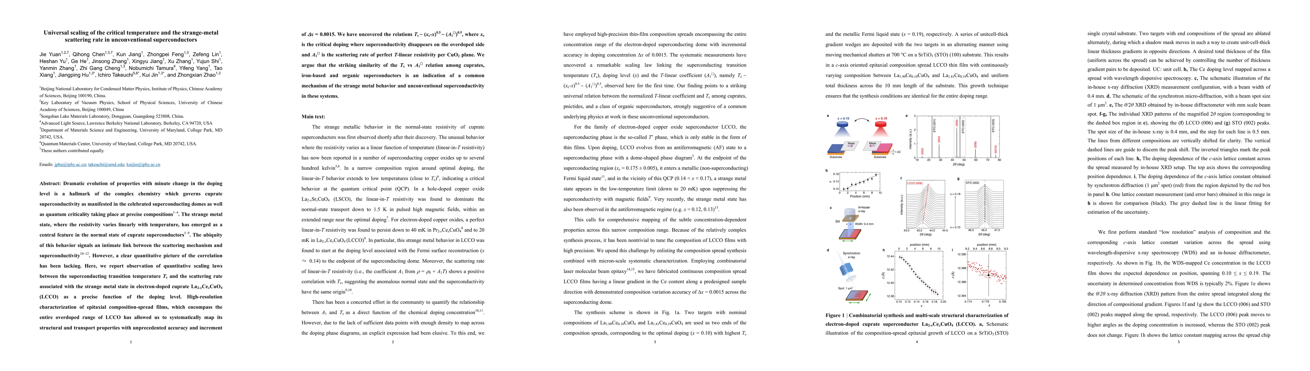 Thumbnail for Universal scaling of the critical temperature and the strange-metal
  scattering rate in unconventional superconductors