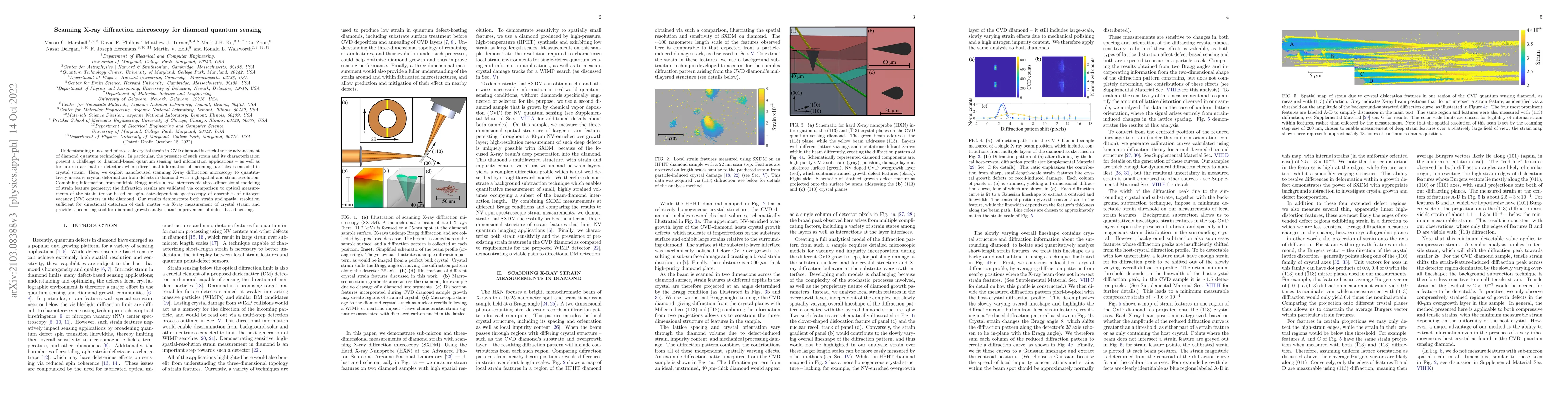 Thumbnail for Scanning X-ray Diffraction Microscopy for Diamond Quantum Sensing