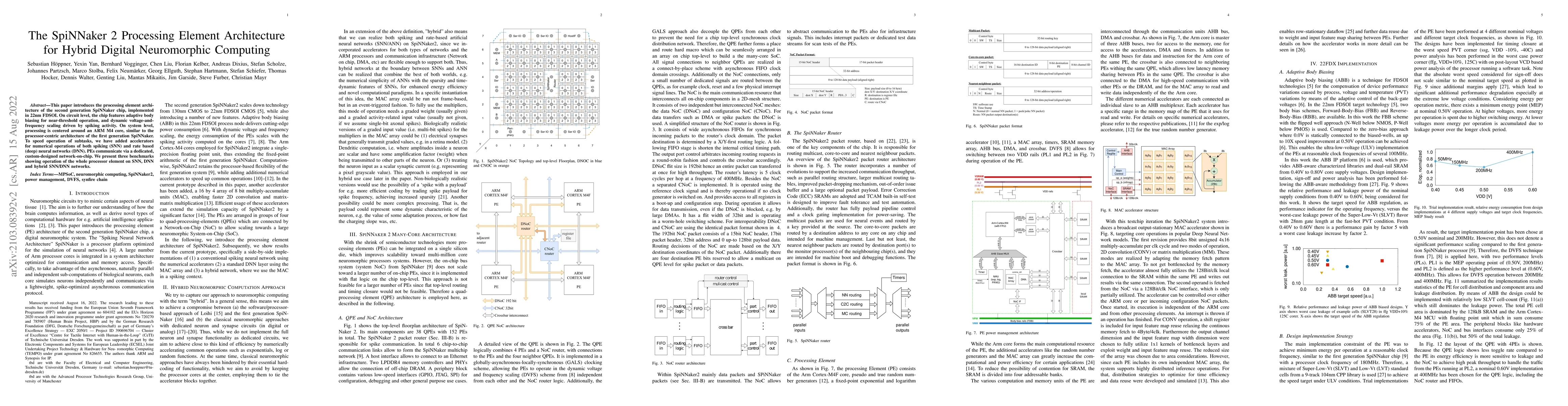 Thumbnail for The SpiNNaker 2 Processing Element Architecture for Hybrid Digital
  Neuromorphic Computing