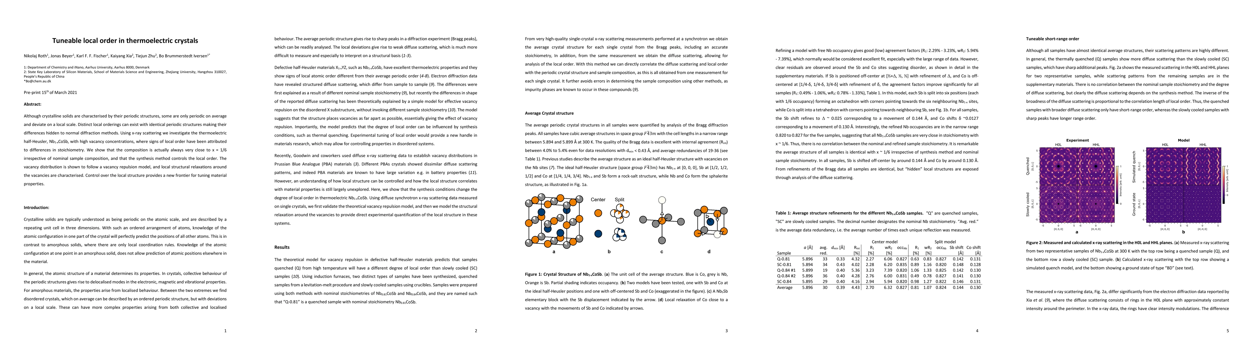 Thumbnail for Tuneable local order in thermoelectric crystals