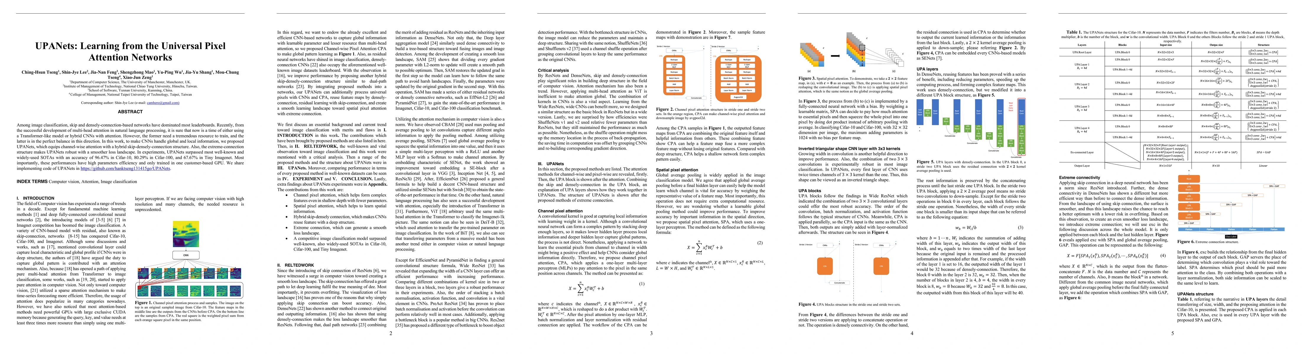 Thumbnail for UPANets: Learning from the Universal Pixel Attention Networks