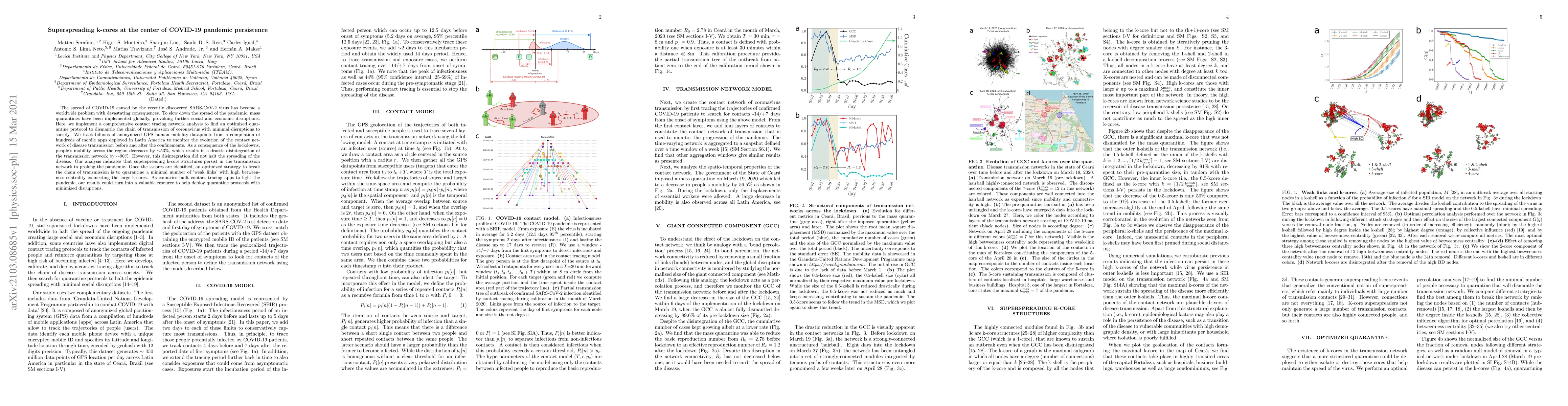 Thumbnail for Superspreading k-cores at the center of COVID-19 pandemic persistence
