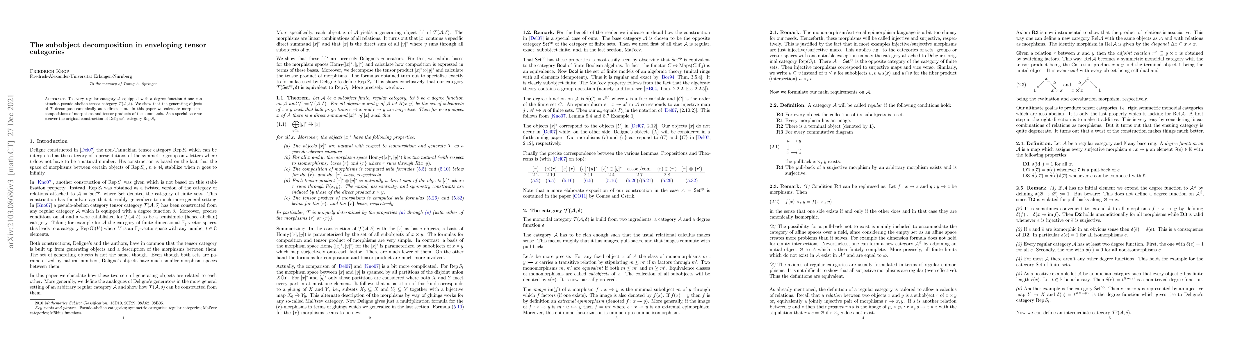 Thumbnail for The subobject decomposition in enveloping tensor categories