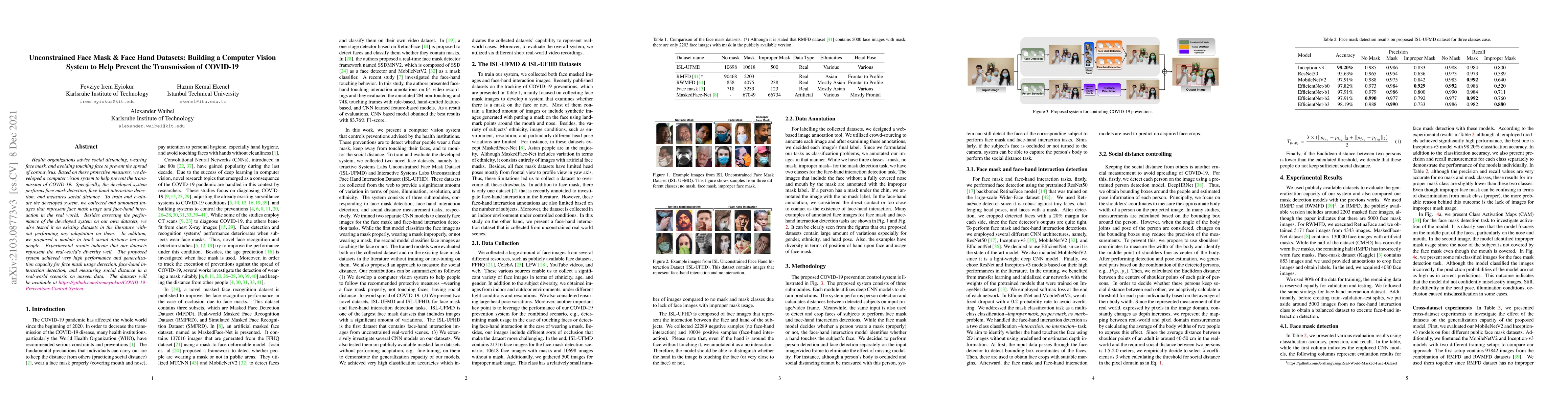 Thumbnail for Unconstrained Face-Mask & Face-Hand Datasets: Building a Computer Vision
  System to Help Prevent the Transmission of COVID-19