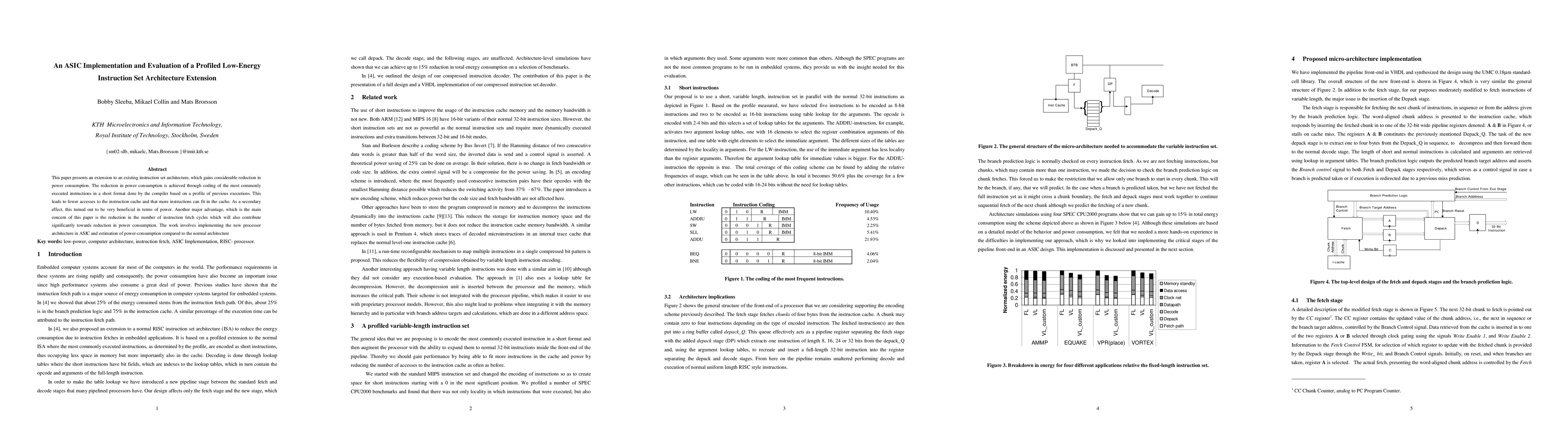 Thumbnail for An ASIC Implementation and Evaluation of a Profiled Low-Energy
  Instruction Set Architecture Extension
