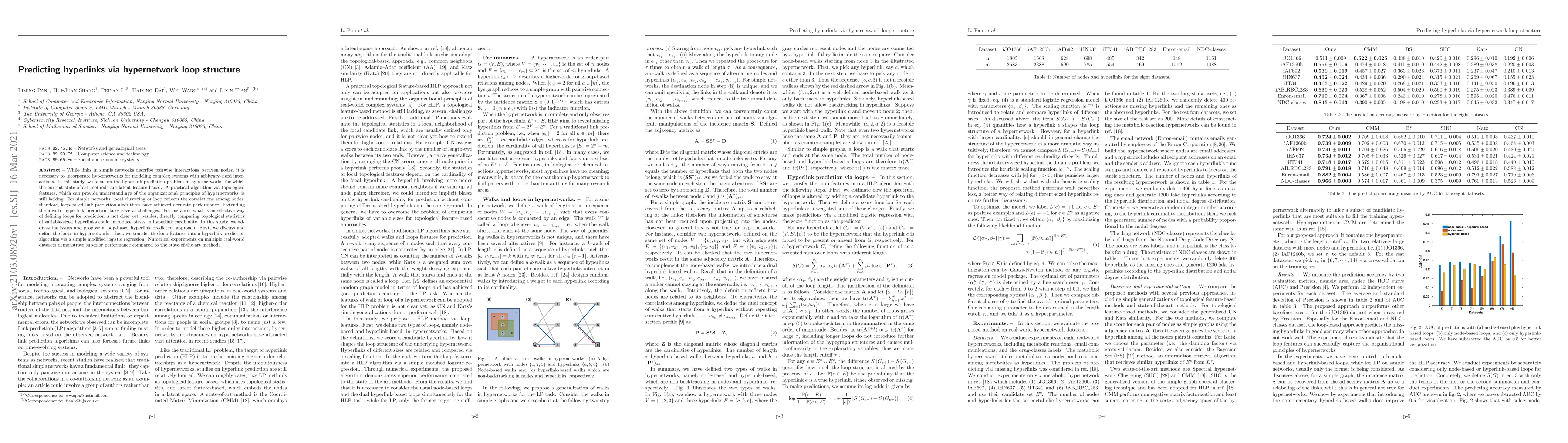 Thumbnail for Predicting hyperlinks via hypernetwork loop structure