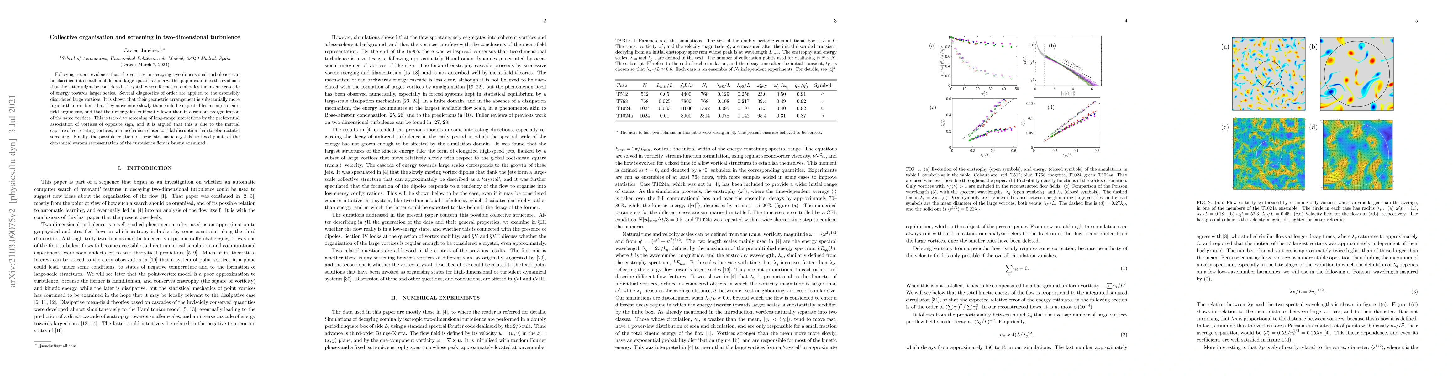 Thumbnail for Collective organisation and screening in two-dimensional turbulence