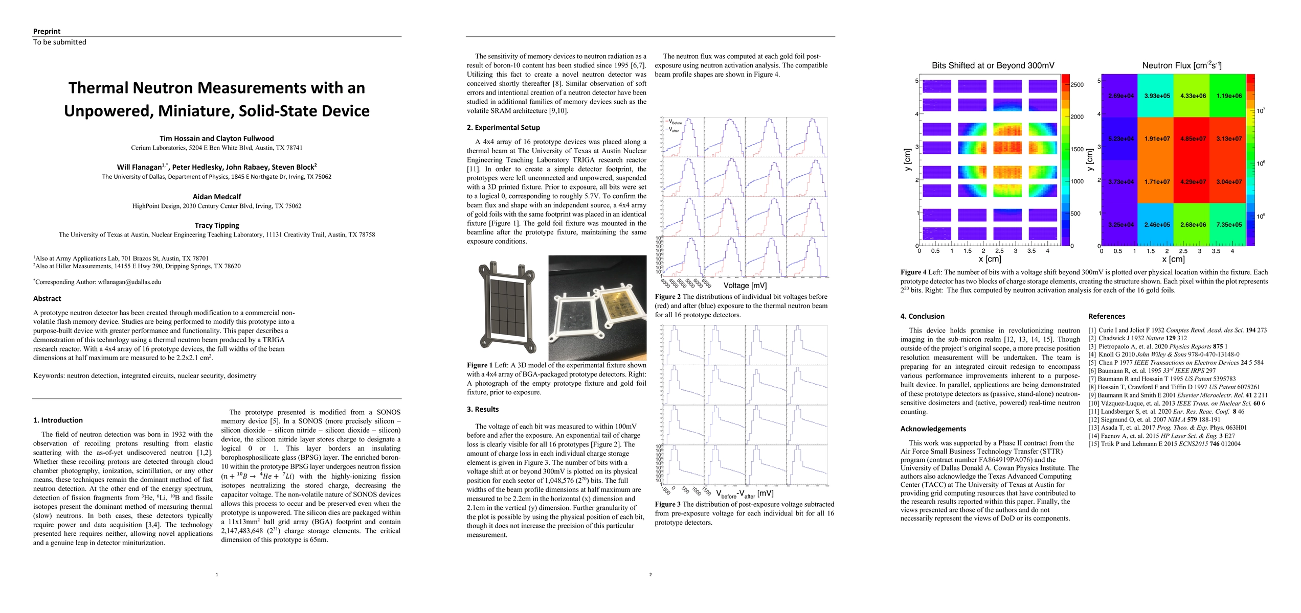 Thumbnail for Thermal Neutron Measurements with an Unpowered, Miniature, Solid-State
  Device