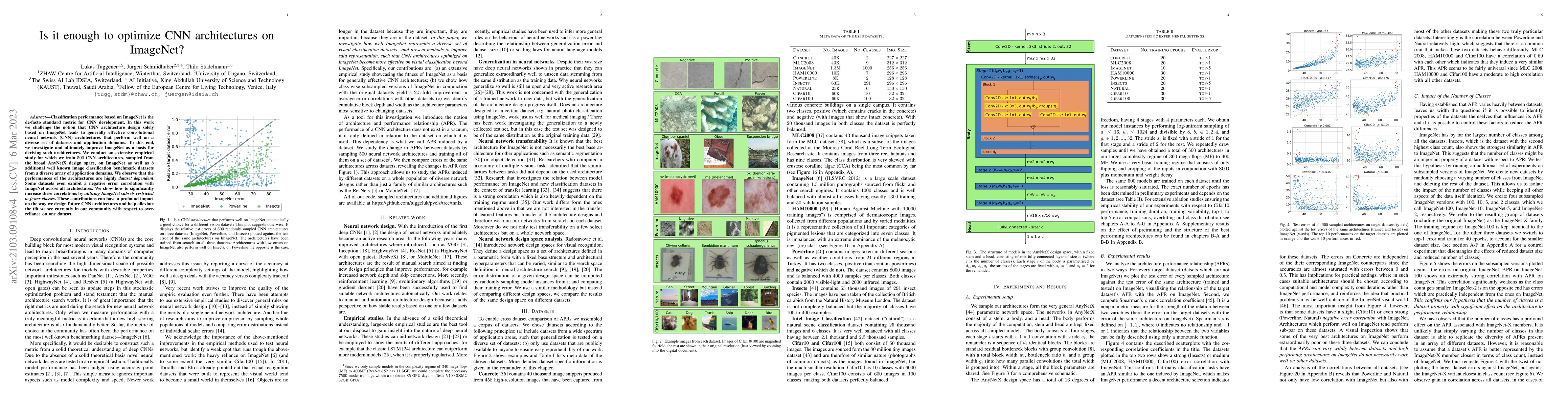 Thumbnail for Is it enough to optimize CNN architectures on ImageNet?