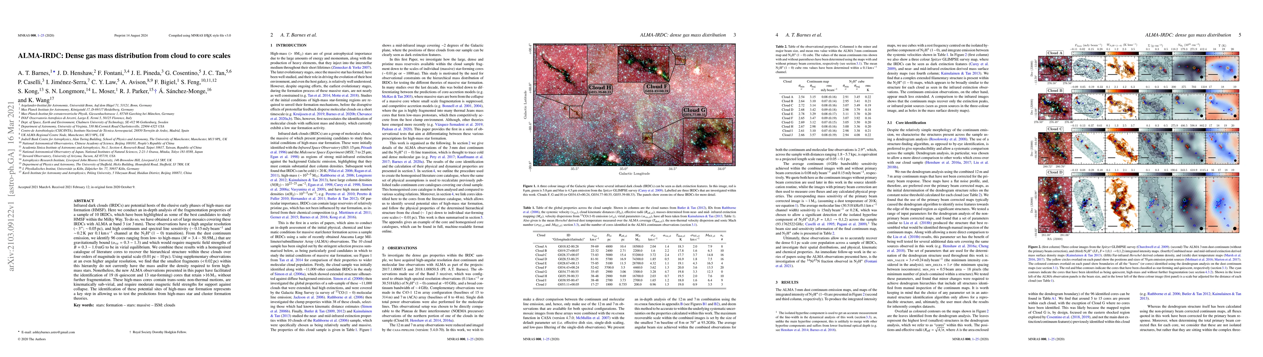 Thumbnail for ALMA-IRDC: Dense gas mass distribution from cloud to core scales