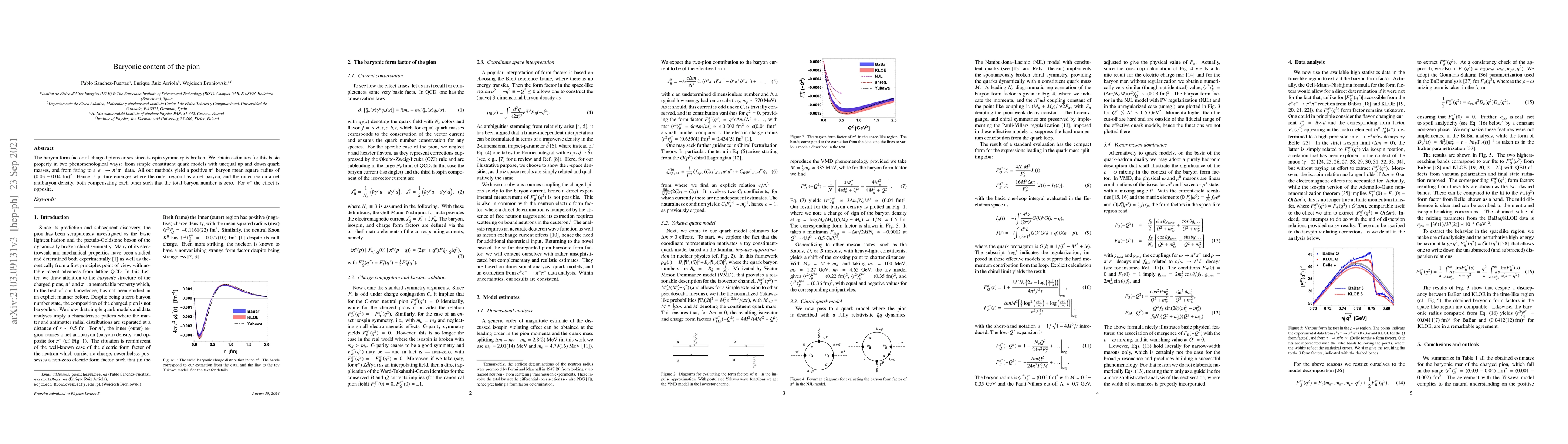 Thumbnail for Baryonic content of the pion