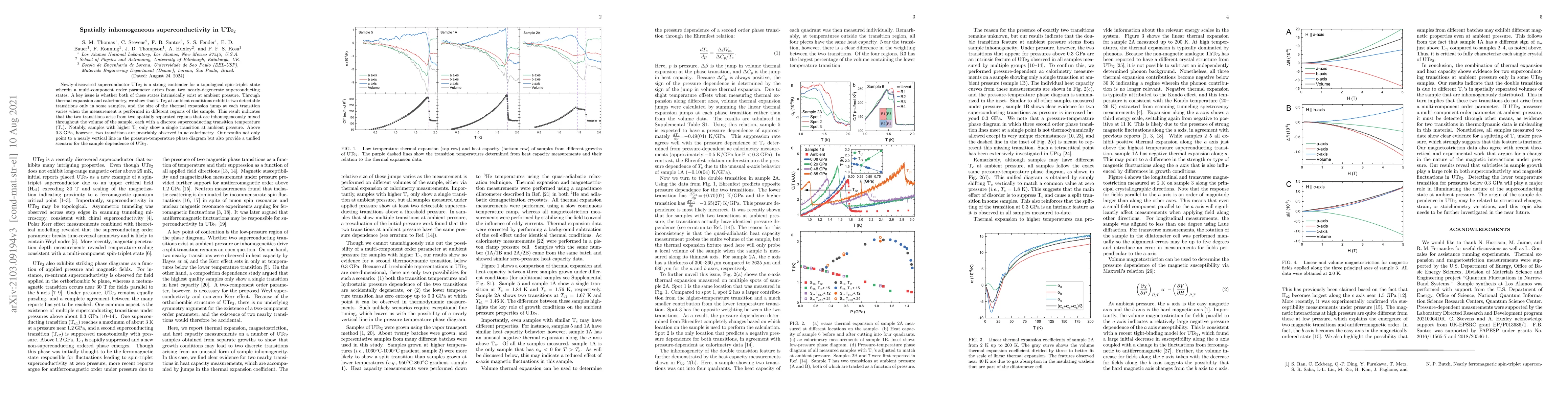 Thumbnail for Spatially inhomogeneous superconductivity in UTe2