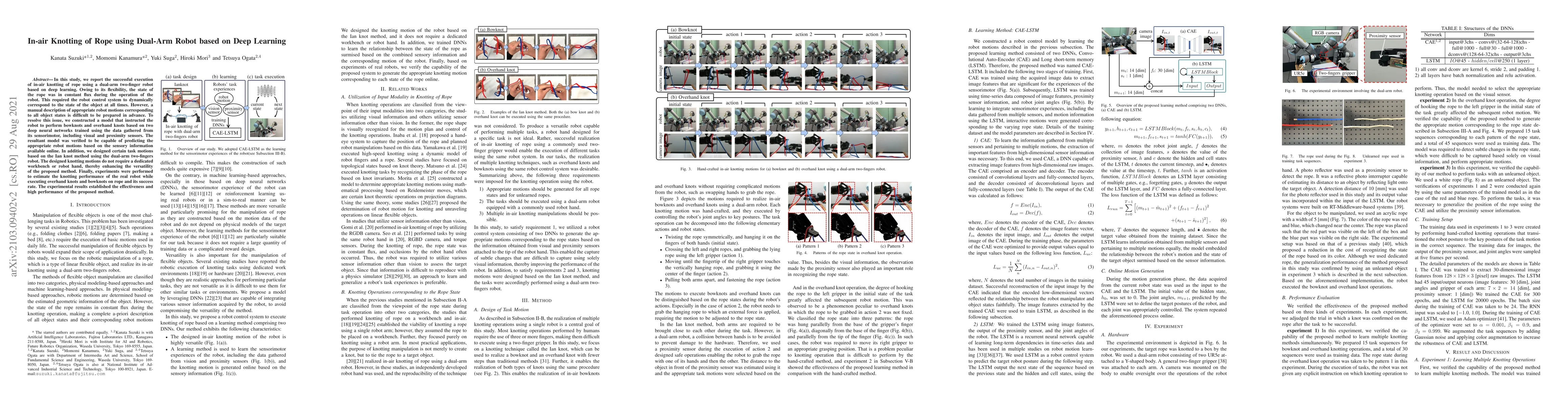 Thumbnail for In-air Knotting of Rope using Dual-Arm Robot based on Deep Learning