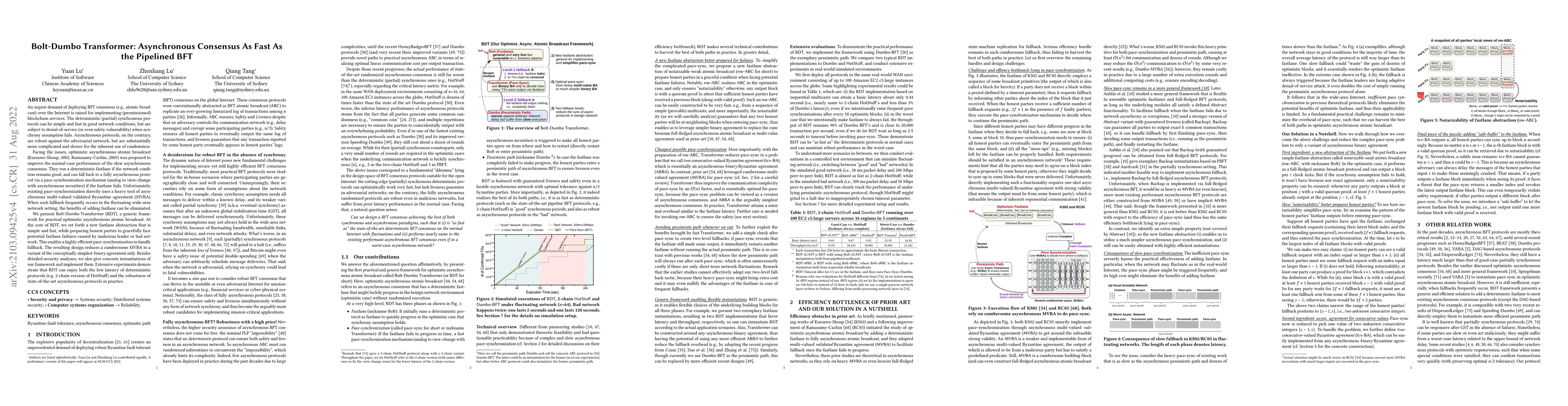 Thumbnail for Bolt-Dumbo Transformer: Asynchronous Consensus As Fast As the Pipelined
  BFT