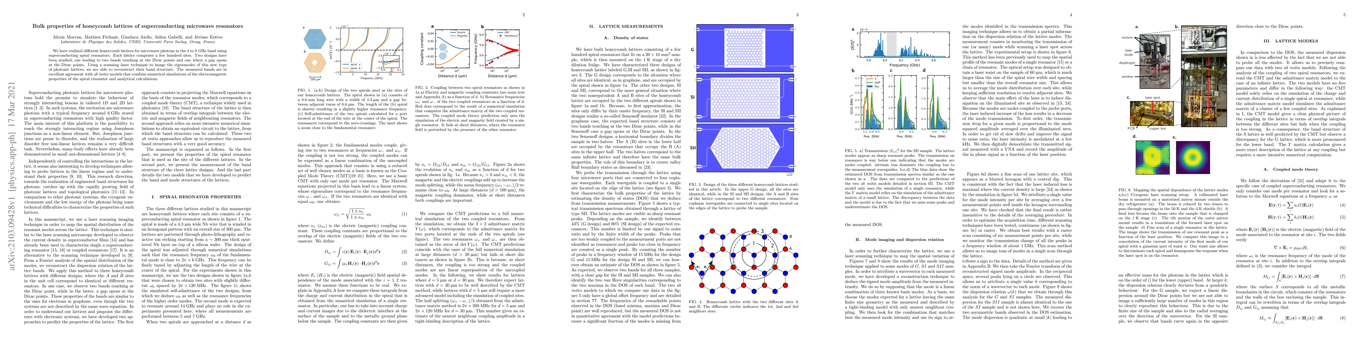 Thumbnail for Bulk properties of honeycomb lattices of superconducting microwave
  resonators