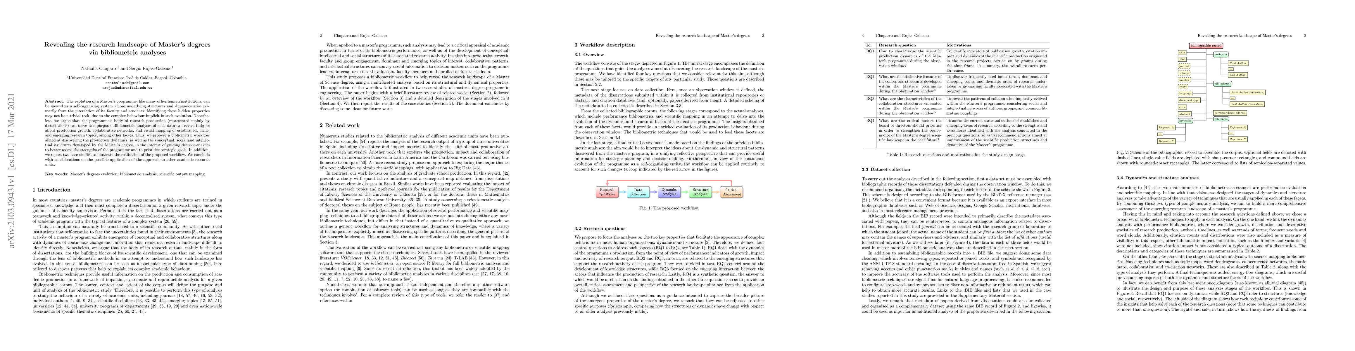 Thumbnail for Revealing the research landscape of Master's degrees via bibliometric
  analyses