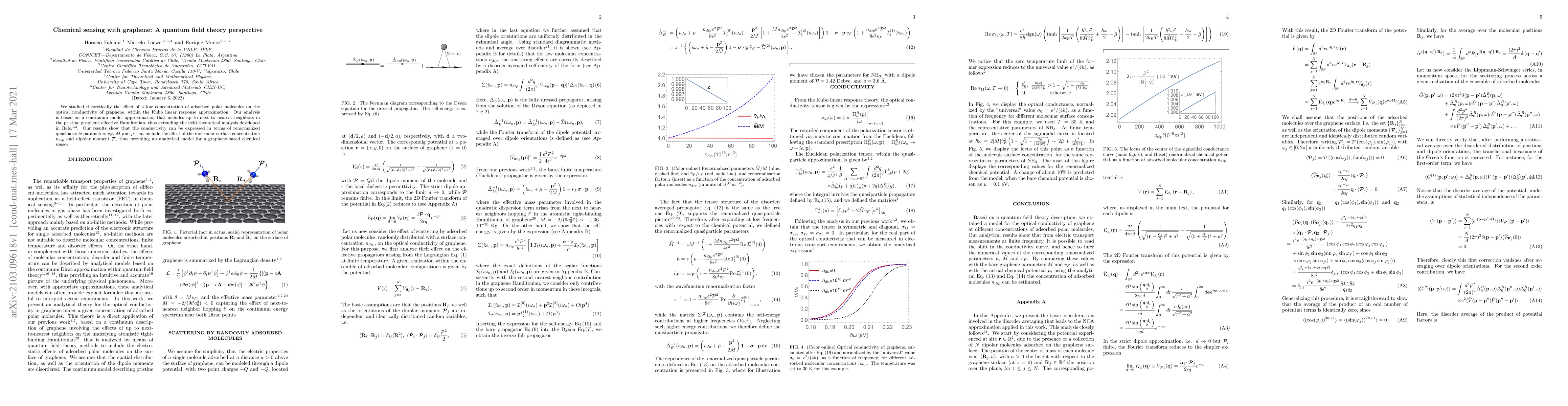 Thumbnail for Chemical sensing with graphene: A quantum field theory perspective