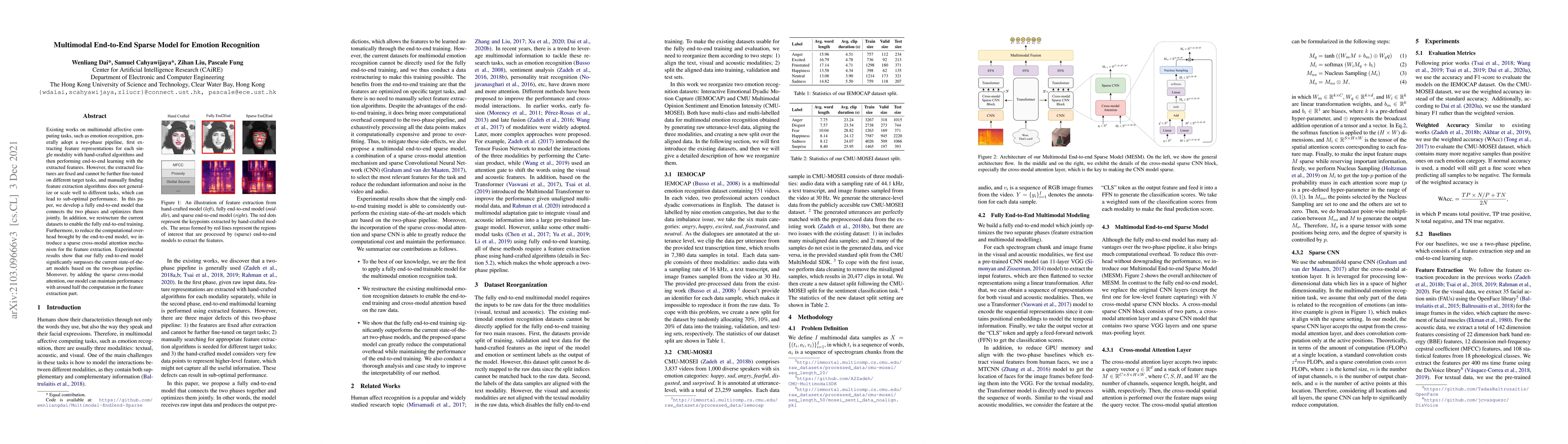 Thumbnail for Multimodal End-to-End Sparse Model for Emotion Recognition