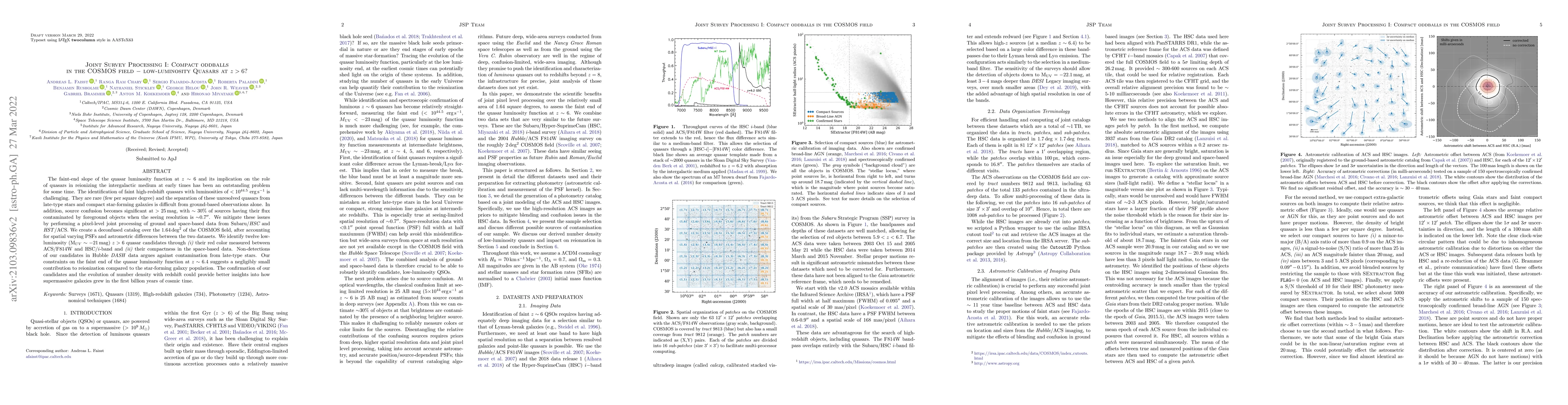 Thumbnail for Joint Survey Processing I: Compact oddballs in the COSMOS field --
  low-luminosity Quasars at z > 6?