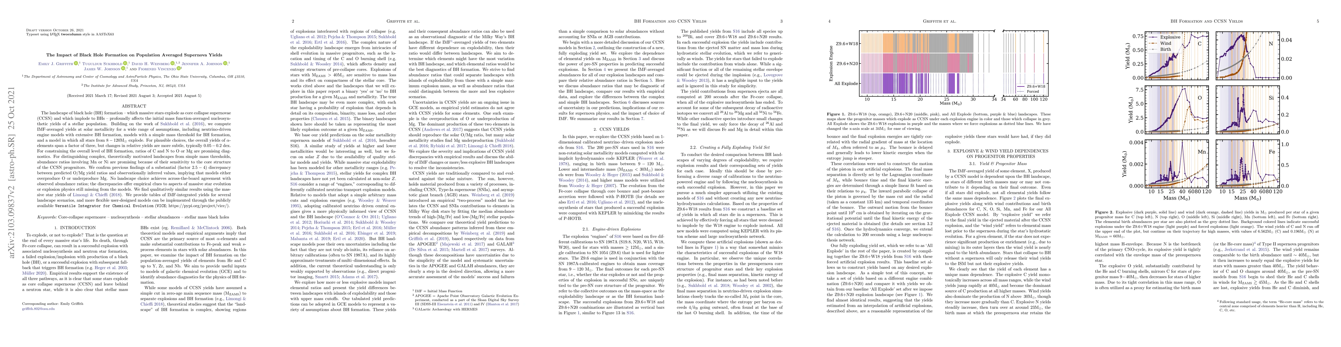 Thumbnail for The Impact of Black Hole Formation on Population Averaged Supernova
  Yields
