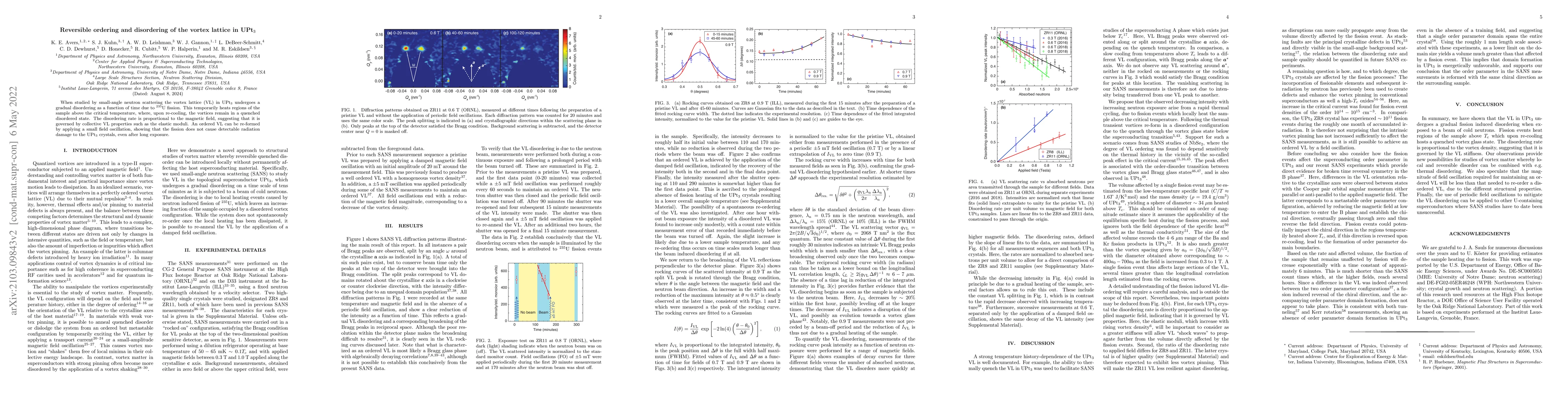 Thumbnail for Reversible ordering and disordering of the vortex lattice in UPt3