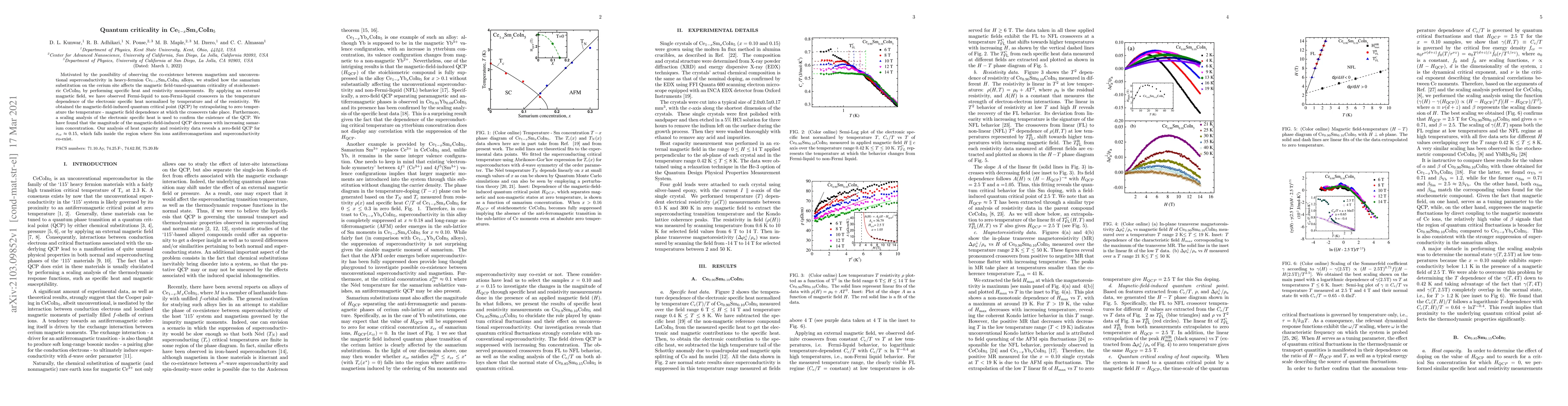 Thumbnail for Quantum criticality in Ce$_{1-x}$Sm$_x$CoIn$_5$