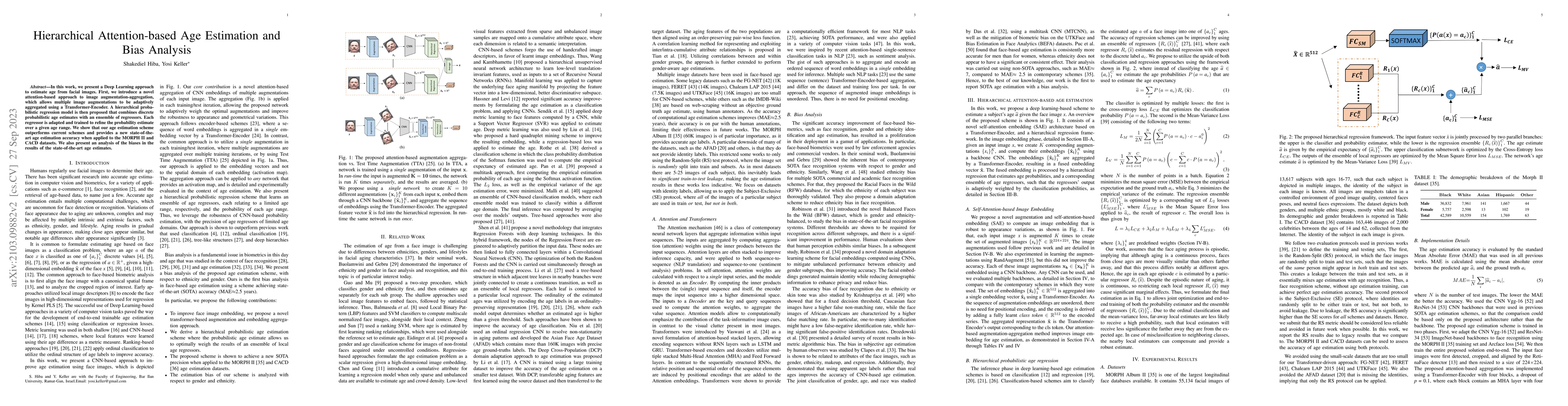 Thumbnail for Hierarchical Attention-based Age Estimation and Bias Estimation