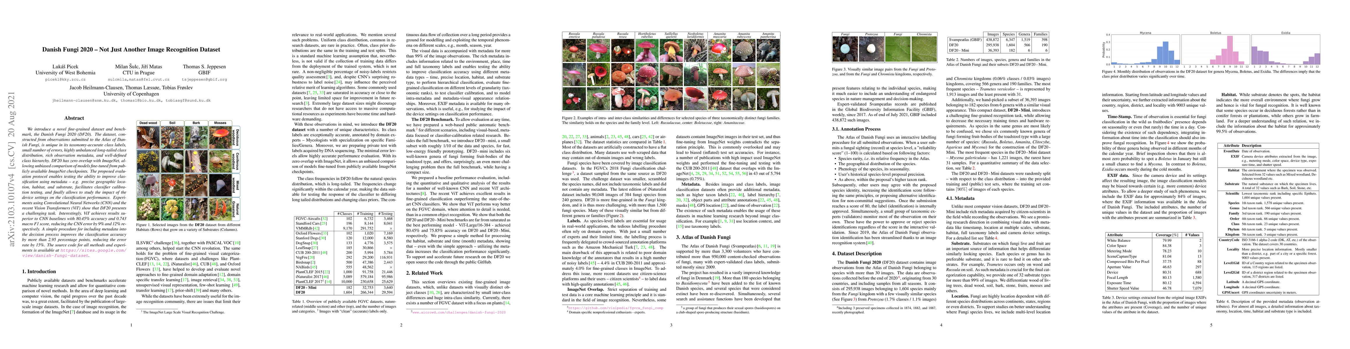 Thumbnail for Danish Fungi 2020 -- Not Just Another Image Recognition Dataset
