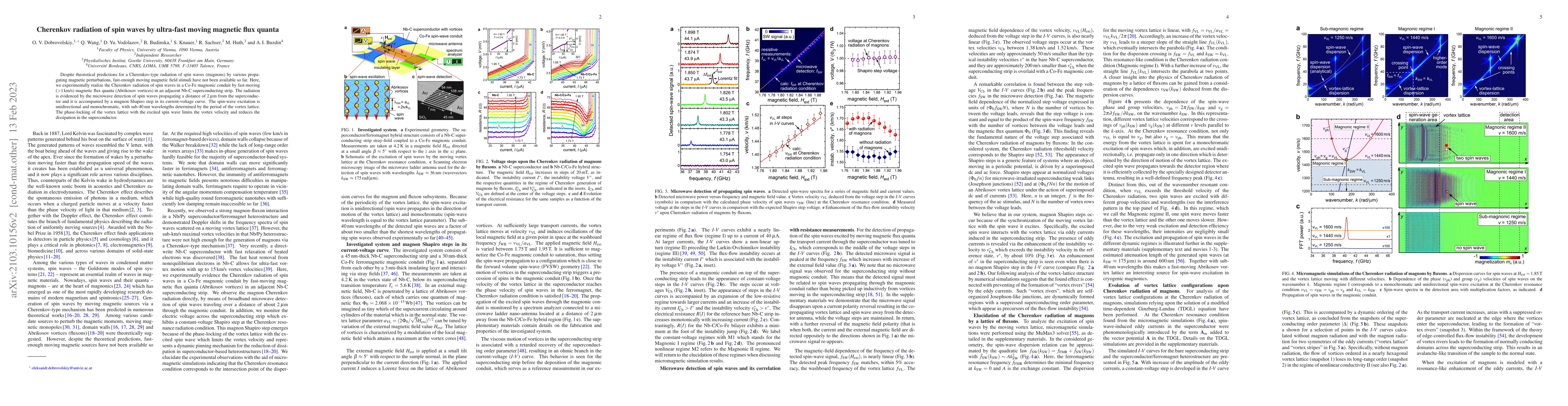 Thumbnail for Cherenkov radiation of spin waves by ultra-fast moving magnetic flux
  quanta