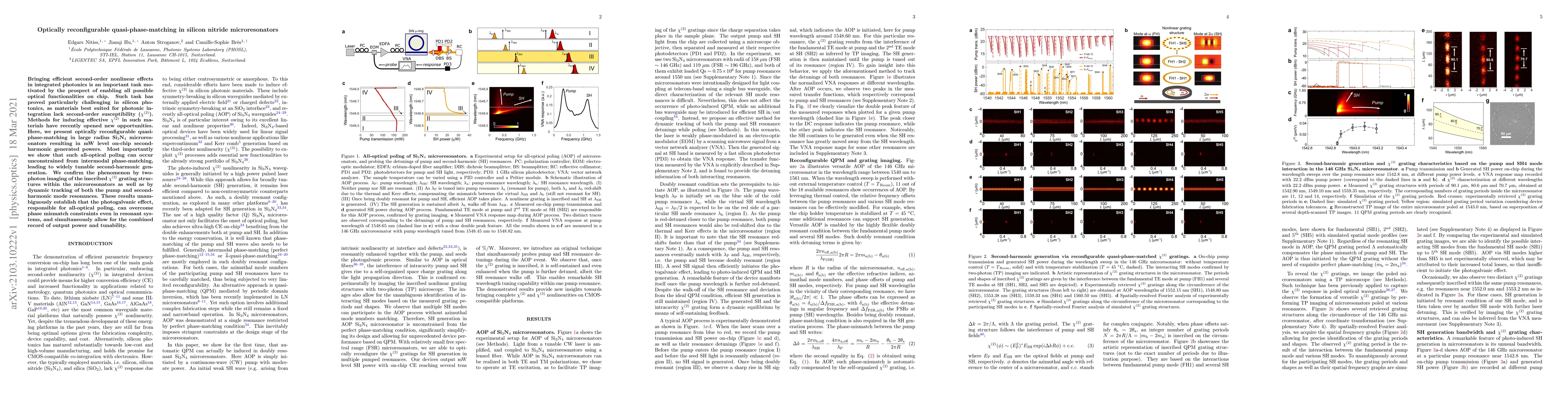 Thumbnail for Optically reconfigurable quasi-phase-matching in silicon nitride
  microresonators