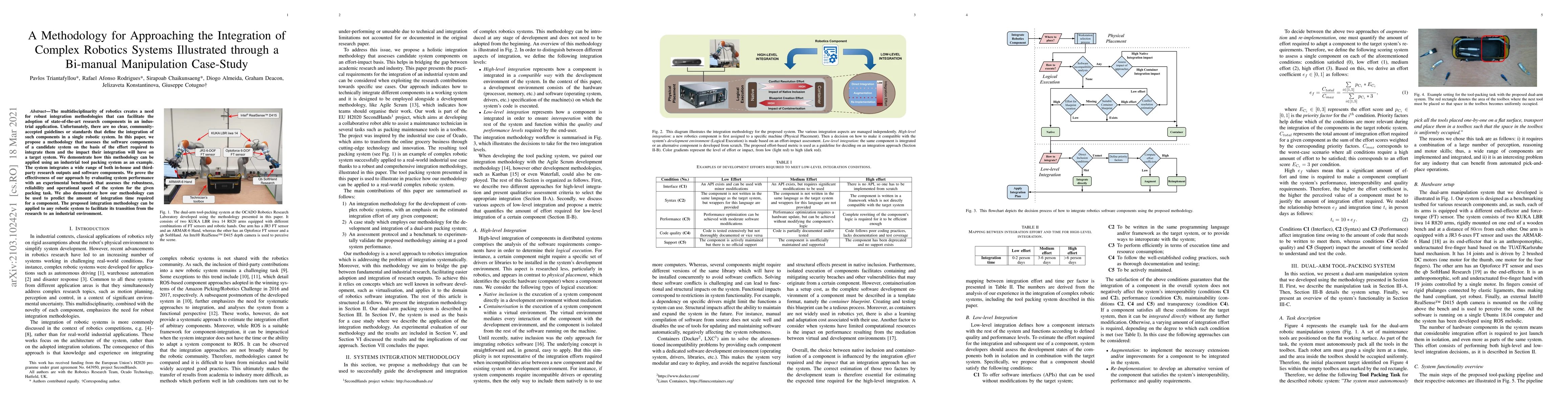 Thumbnail for A Methodology for Approaching the Integration of Complex Robotics
  Systems Illustrated through a Bi-manual Manipulation Case-Study
