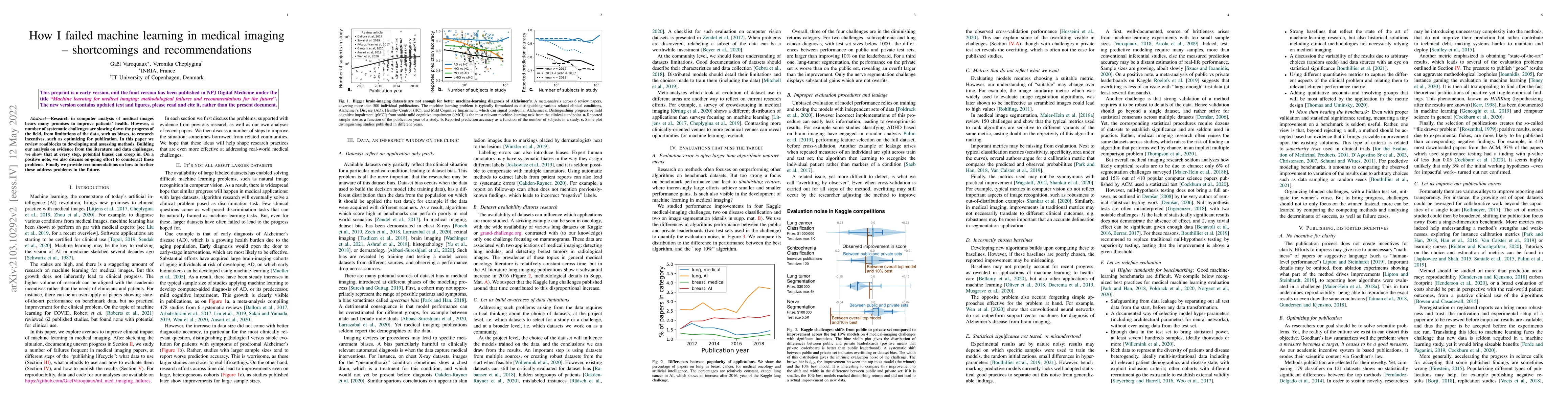 Thumbnail for How I failed machine learning in medical imaging -- shortcomings and
  recommendations