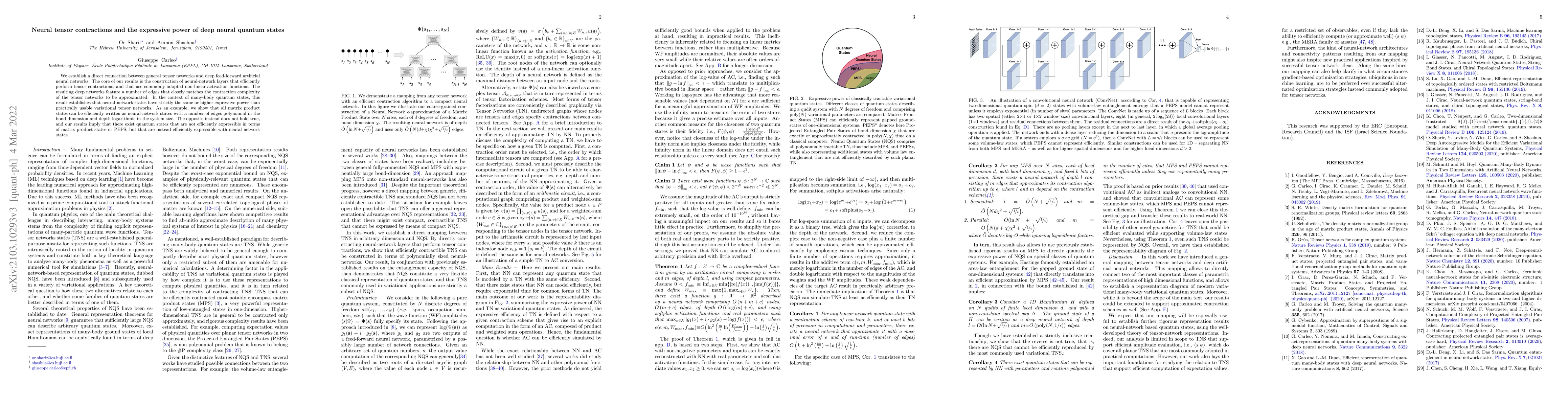 Thumbnail for Neural tensor contractions and the expressive power of deep neural
  quantum states
