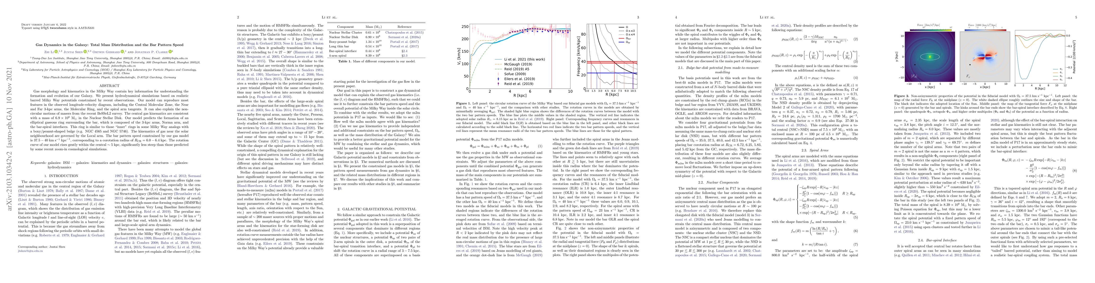 Thumbnail for Gas Dynamics in the Galaxy: Total Mass Distribution and the Bar Pattern
  Speed
