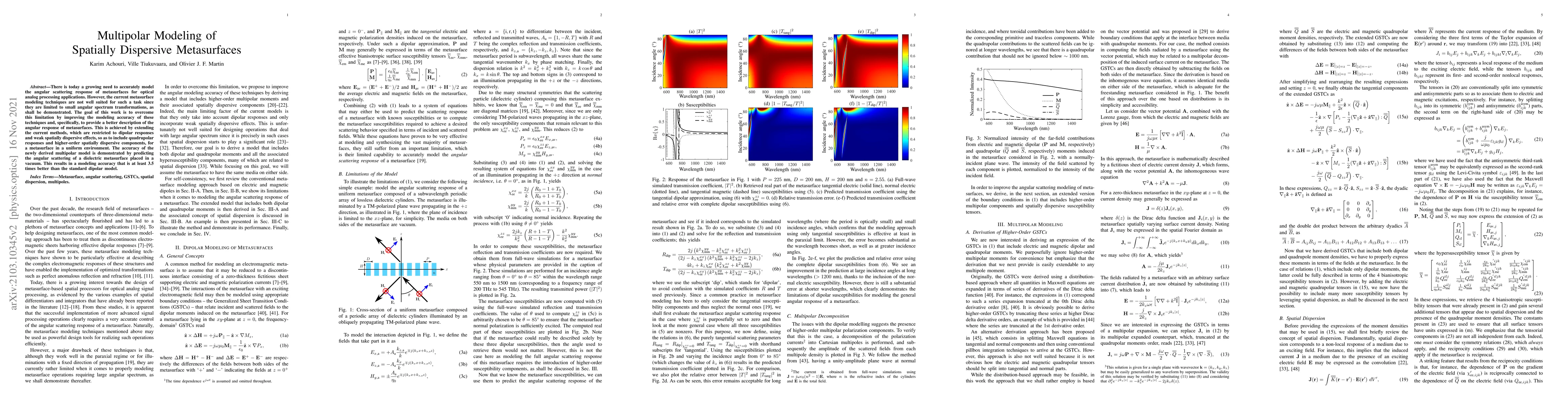 Thumbnail for Multipolar Modeling of Spatially Dispersive Metasurfaces