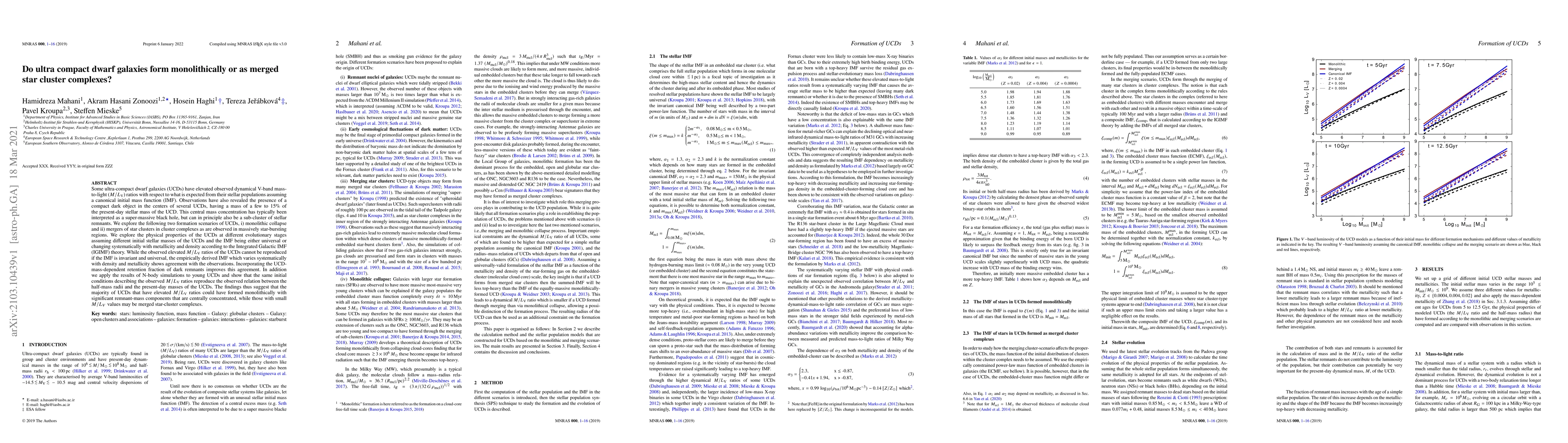 Thumbnail for Do ultra compact dwarf galaxies form monolithically or as merged star
  cluster complexes?