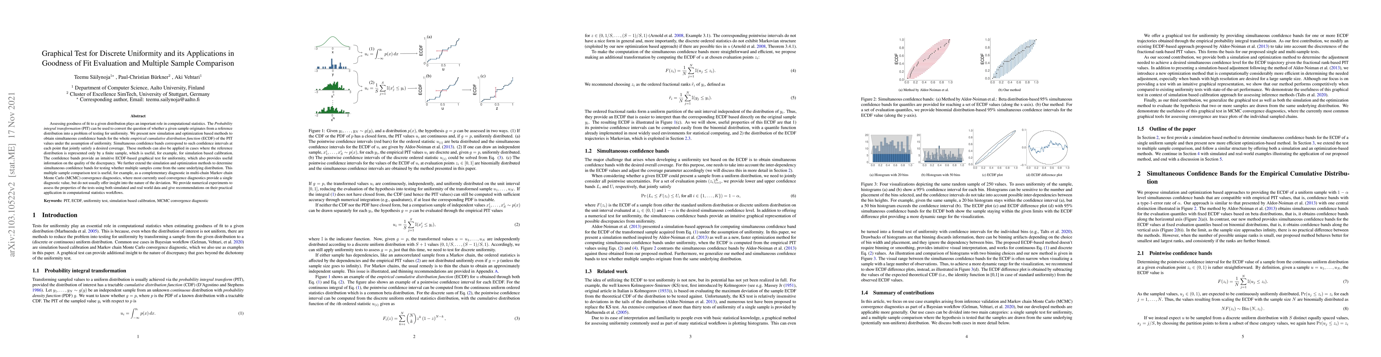 Thumbnail for Graphical Test for Discrete Uniformity and its Applications in Goodness
  of Fit Evaluation and Multiple Sample Comparison