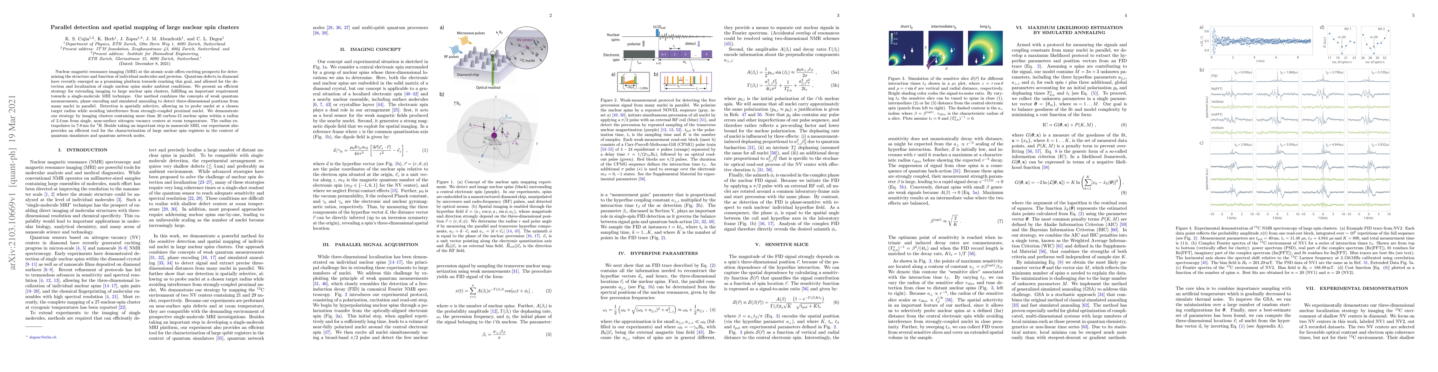Thumbnail for Parallel detection and spatial mapping of large nuclear spin clusters