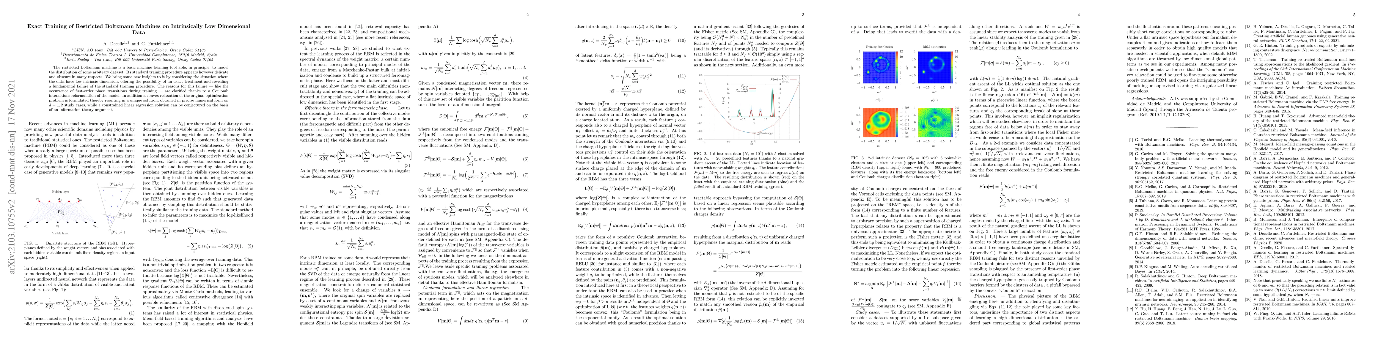 Thumbnail for Exact training of Restricted Boltzmann machines on intrinsically low
  dimensional data