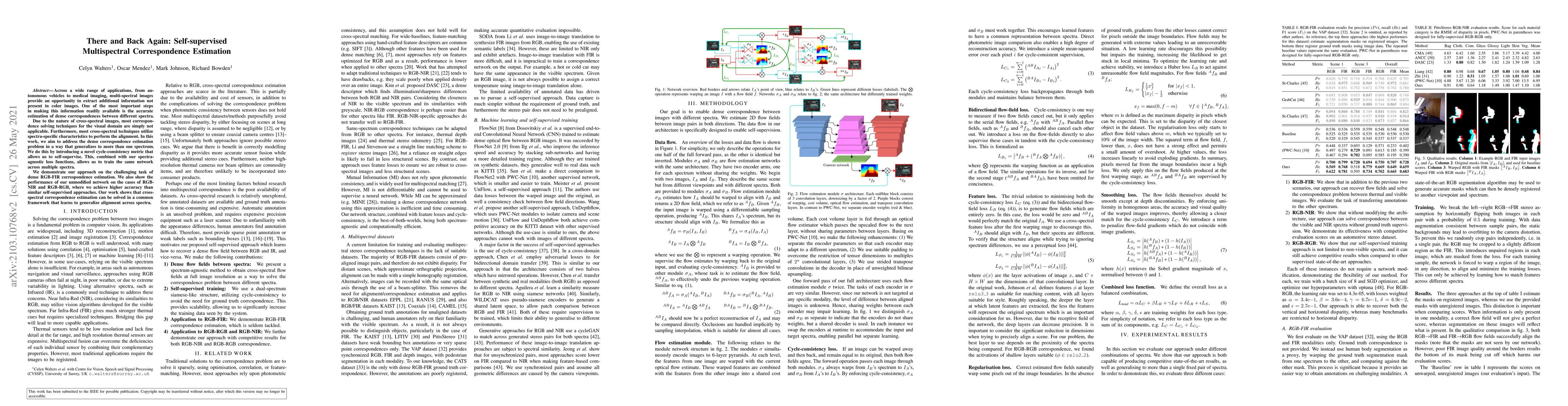 Thumbnail for There and Back Again: Self-supervised Multispectral Correspondence
  Estimation